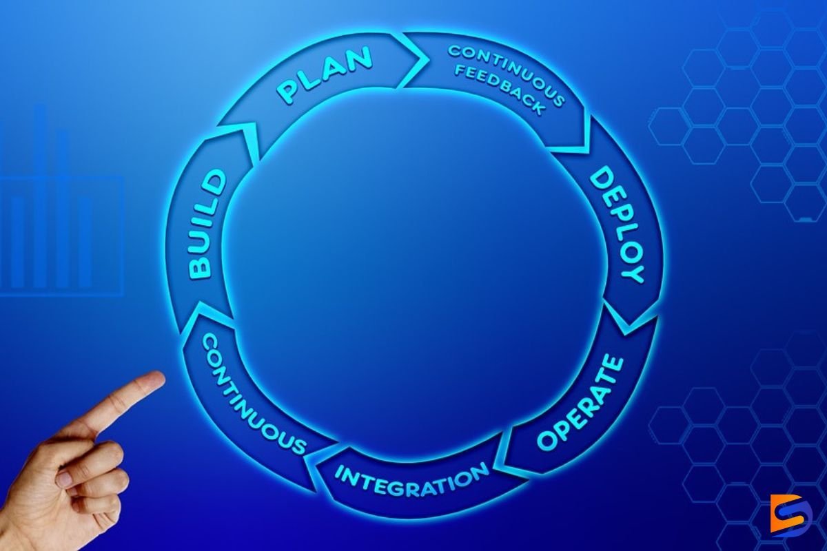 DevOps Solutions
